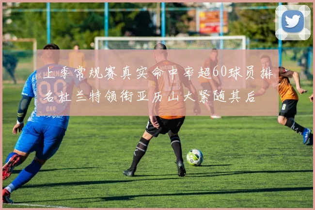 上季常规赛真实命中率超60球员排名杜兰特领衔亚历山大紧随其后